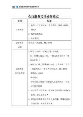 会务服务岗位标准化流程与精细化管理